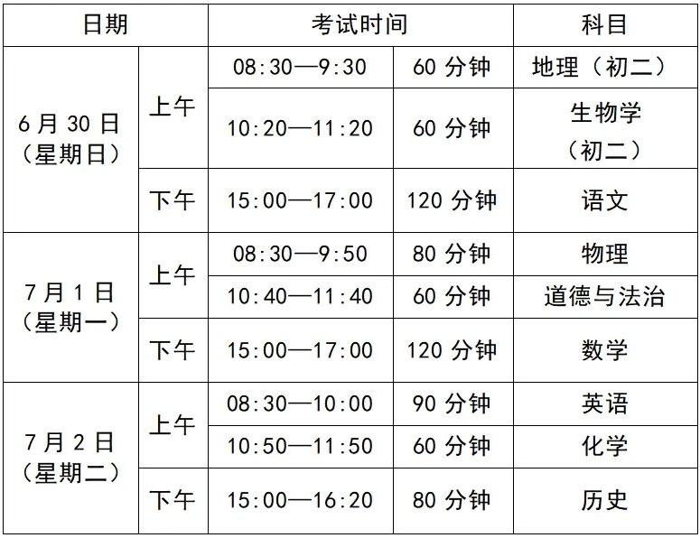 云浮市2024年中考時(shí)間安排一覽