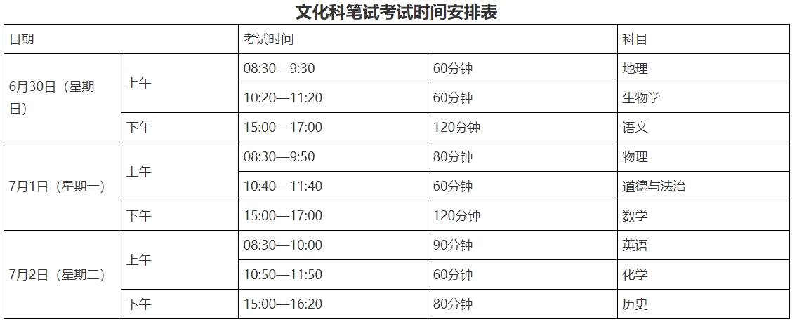 揭陽市2024年初中學業(yè)水平考試資料