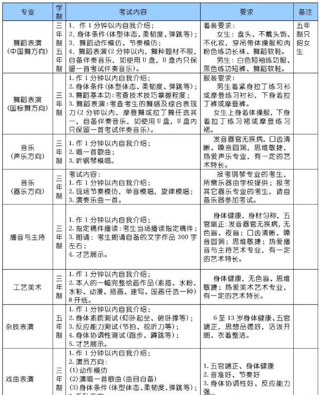 廣西藝術(shù)學(xué)校