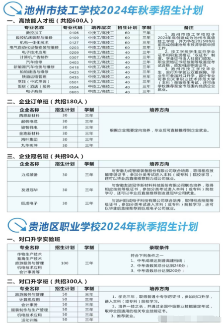 貴池區(qū)職業(yè)學(xué)校