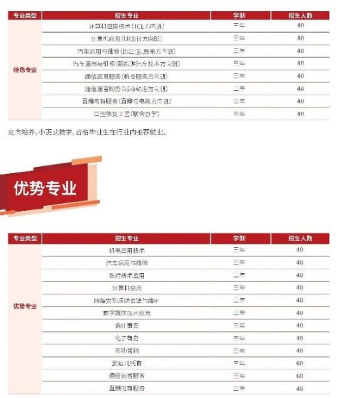 淮南精銳科技學校