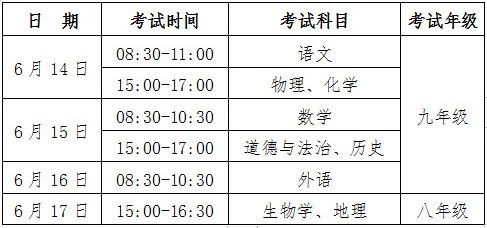 安徽中考筆試時間