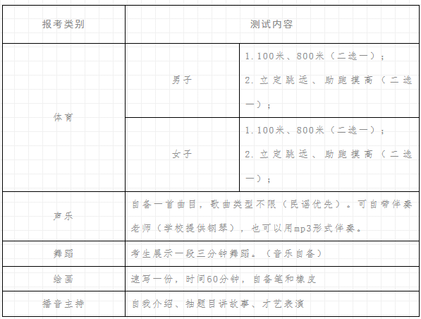 黔西市中等職業(yè)學(xué)校
