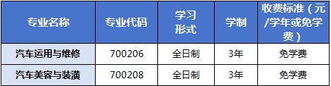 快訊！2024年福建交通職業(yè)技術(shù)學(xué)校招生簡章最新發(fā)布！
