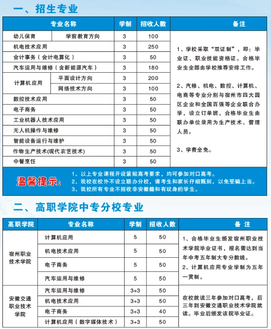 安徽省宿州工業(yè)學(xué)校