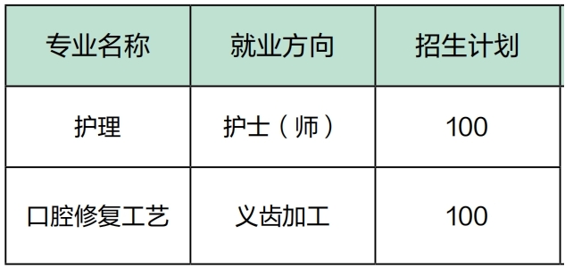 2024年石家莊醫(yī)學(xué)高等?？茖W(xué)校中專招生指南