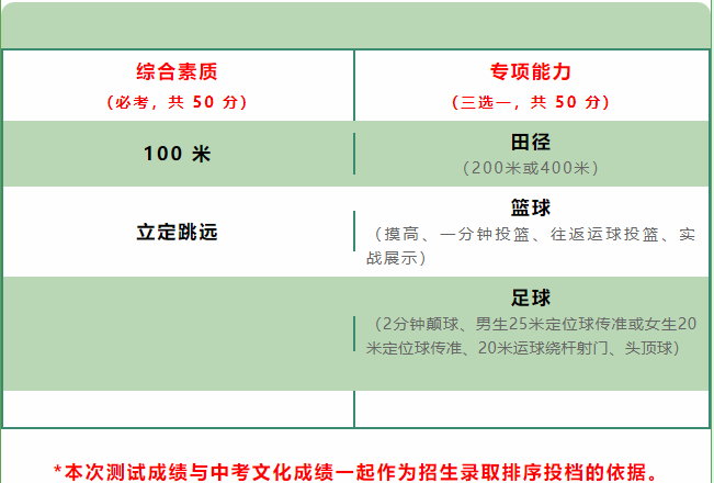 河池高級(jí)中學(xué)