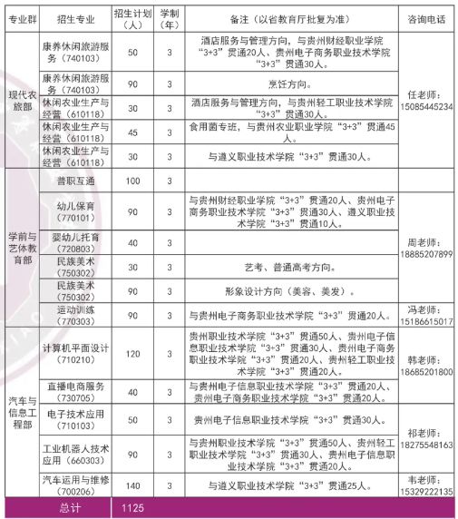 道真自治縣中等職業(yè)學(xué)校