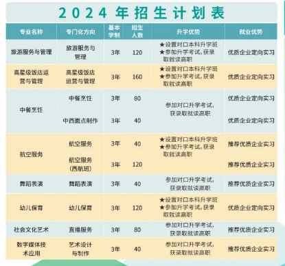 柳州市第一職業(yè)技術(shù)學(xué)校