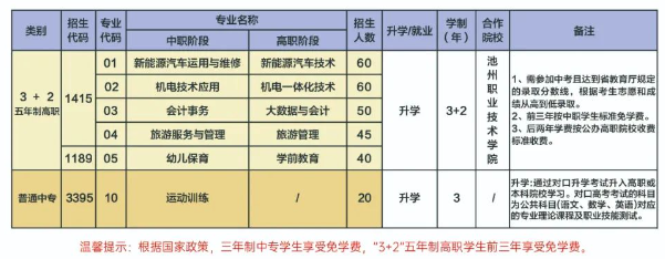 安徽交通中等職業(yè)技術(shù)學(xué)校