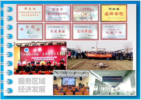 新發(fā)布!保定市徐水職教中心2024年招生簡章