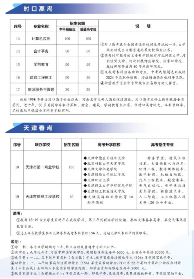重磅！張家口市職業(yè)技術(shù)教育中心2024年招生簡(jiǎn)章最新版！