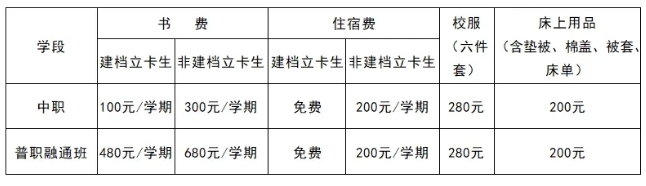 收費(fèi)標(biāo)準(zhǔn)