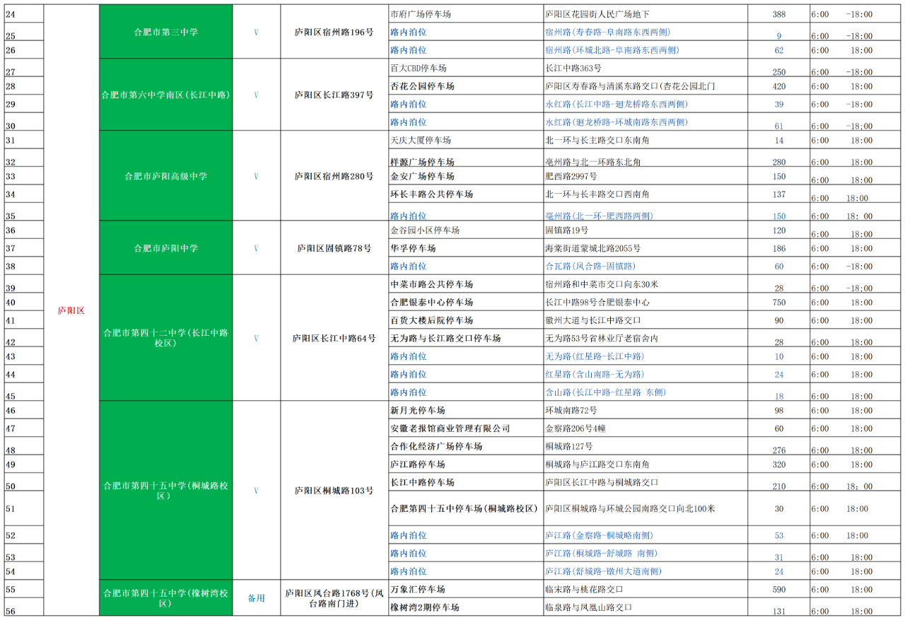 廬陽區(qū)中考考點(diǎn)