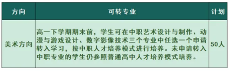 詳解！福建省泉州市農(nóng)業(yè)學(xué)校2024年招生簡(jiǎn)章一覽！