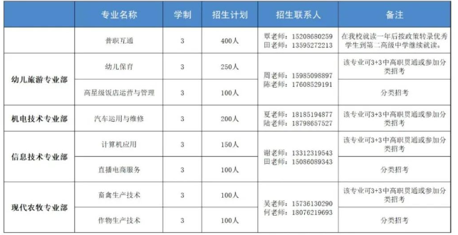 務(wù)川自治縣中等職業(yè)學(xué)校
