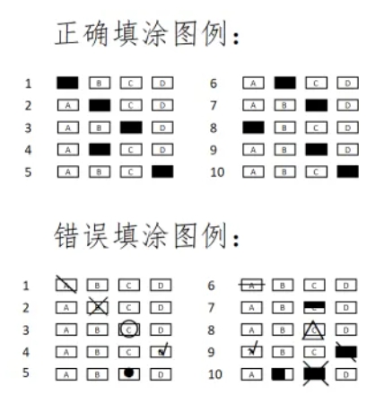 了解！2024年江西中考考生須知