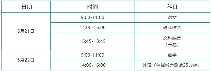 河北中考生必看!距河北2024中考還有多少天？