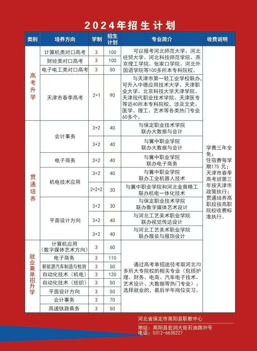 速看！高陽(yáng)縣職業(yè)技術(shù)教育中心2024年招生簡(jiǎn)章詳情介紹！