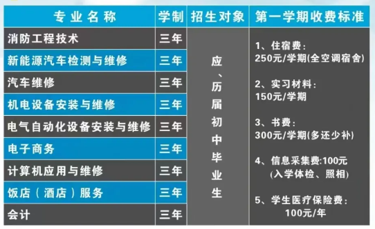 廣西動力技工學校