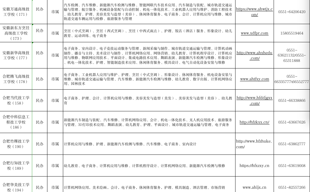 合肥技工學(xué)校