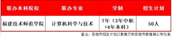 2024年福建省郵電學(xué)校中職本科3+4招生計劃