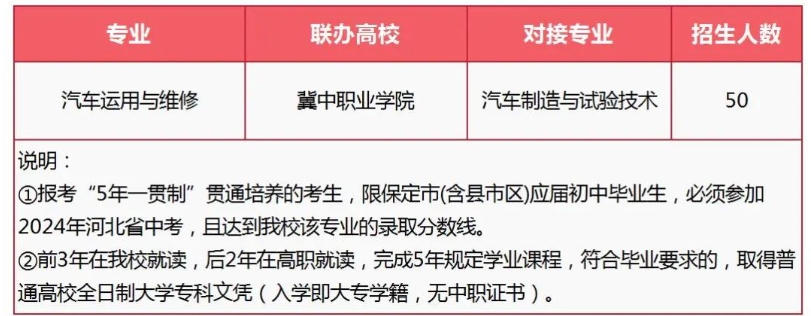 公布！保定市理工中等專業(yè)學(xué)校2024年招生簡章詳情！