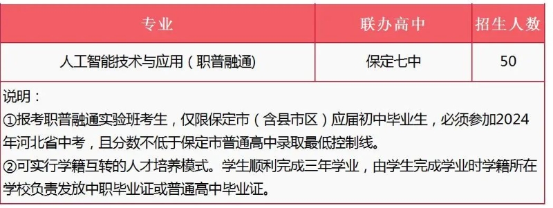 公布！保定市理工中等專業(yè)學(xué)校2024年招生簡章詳情！