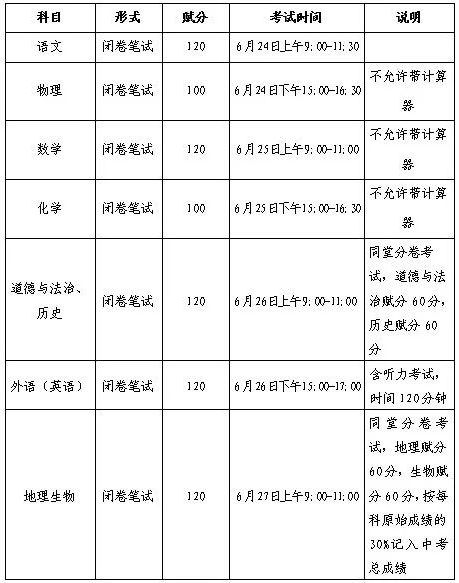 河池市2024年中考