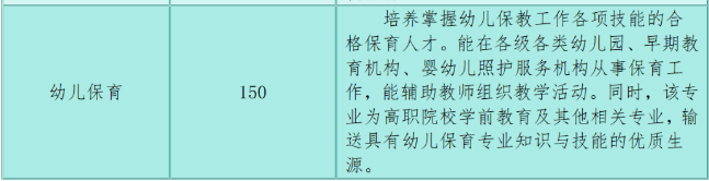 龍里縣中等職業(yè)學(xué)校