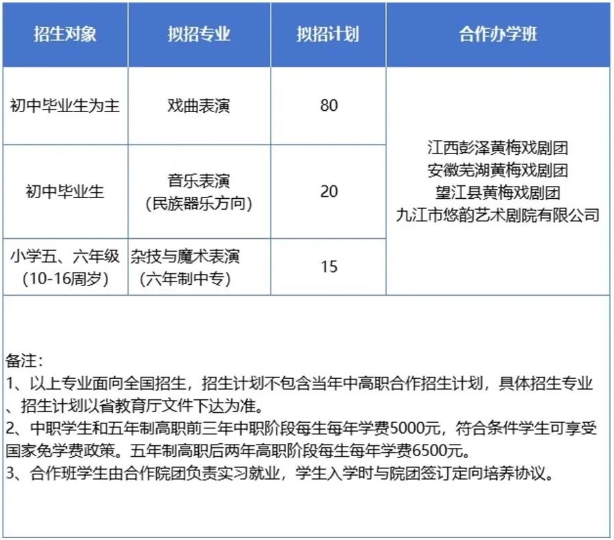 安徽黃梅戲藝術(shù)職業(yè)學(xué)院