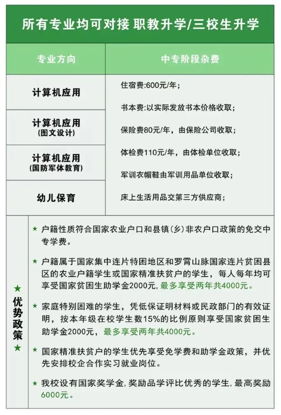 2024年南昌市廣播電視中等專業(yè)學校招生簡章