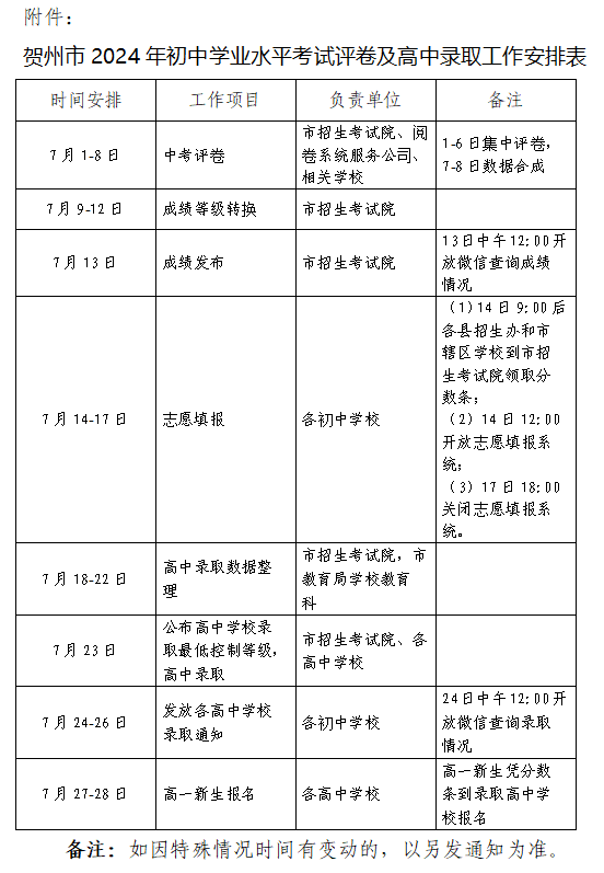 廣西初中招生網(wǎng)