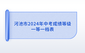 廣西初中招生網(wǎng)