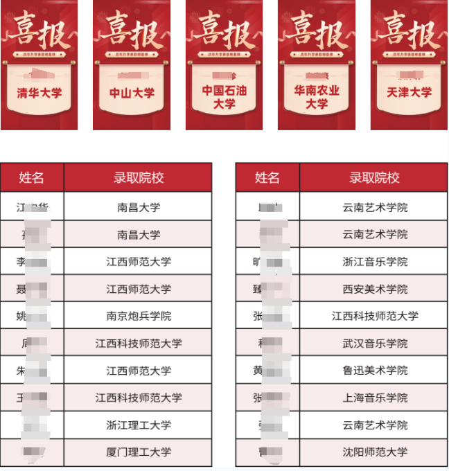 臨川實(shí)驗(yàn)學(xué)校招生簡(jiǎn)章