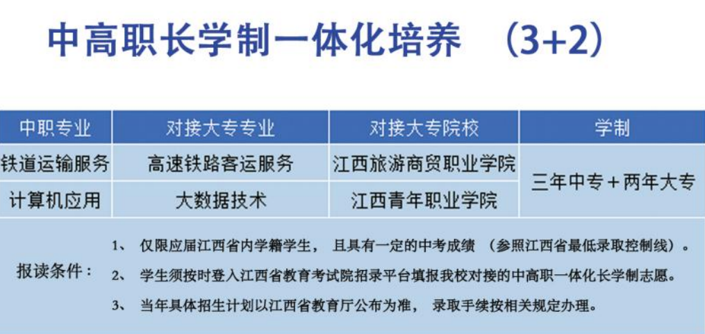 南昌運(yùn)輸職業(yè)技術(shù)學(xué)校