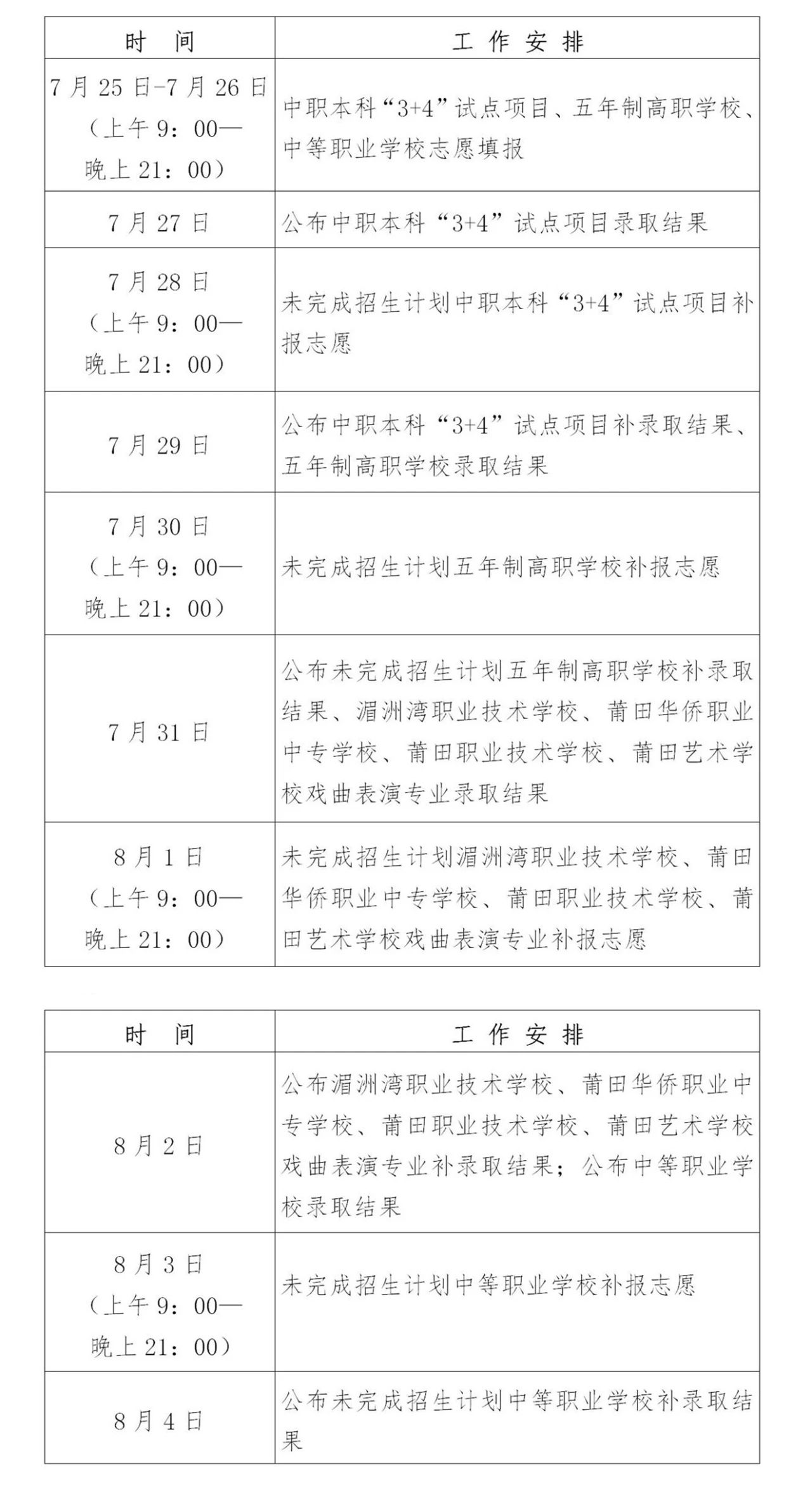 2024年莆田中考中職本科“3+4”試點項目、五年制高職、中等職業(yè)學校具體招生時間安排