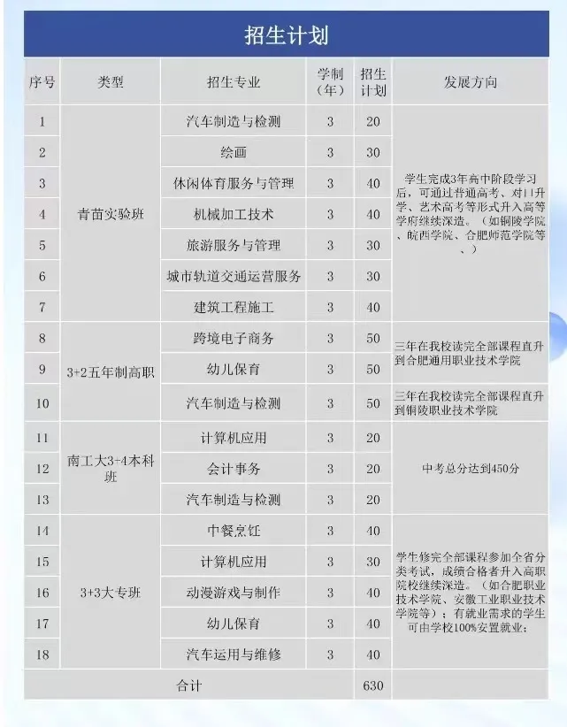 安徽玉成汽車職業(yè)學(xué)校