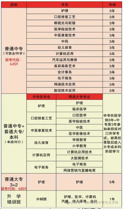 滄州渤海中等專業(yè)學(xué)校.png