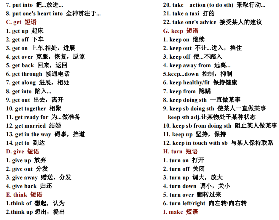 中考必備英語詞匯