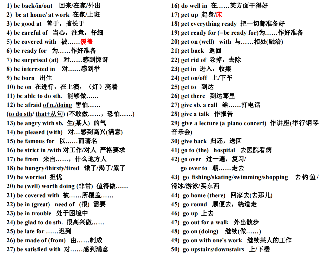 中考必備英語詞匯