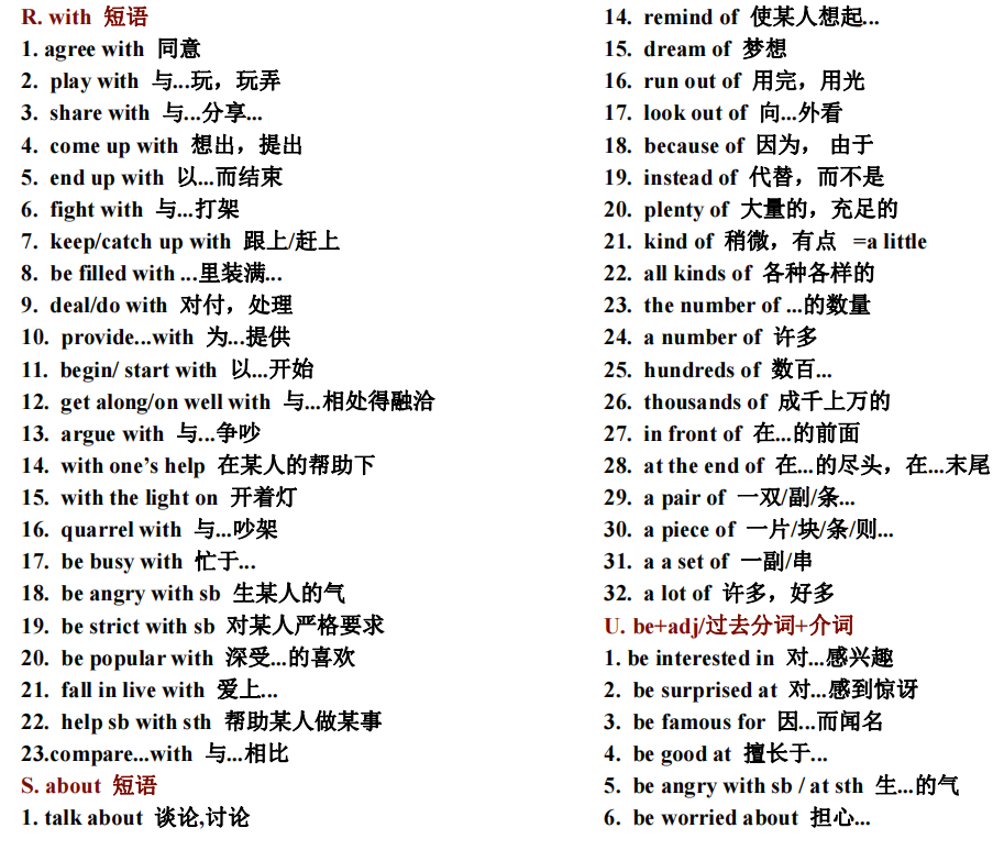 中考必備英語詞匯