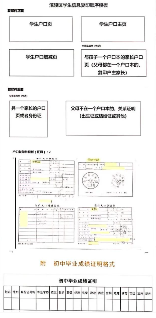 戶口簿和初中畢業(yè)證復(fù)印模板