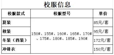 福建工貿(mào)學校2024級新生入學須知