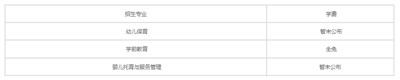 黃麓師范學(xué)院收費(fèi)標(biāo)準(zhǔn)