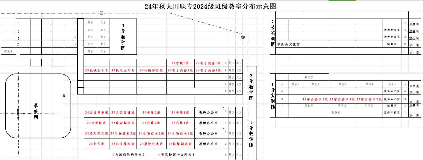 福建省大田職業(yè)中專學(xué)校2024級新生入學(xué)指南