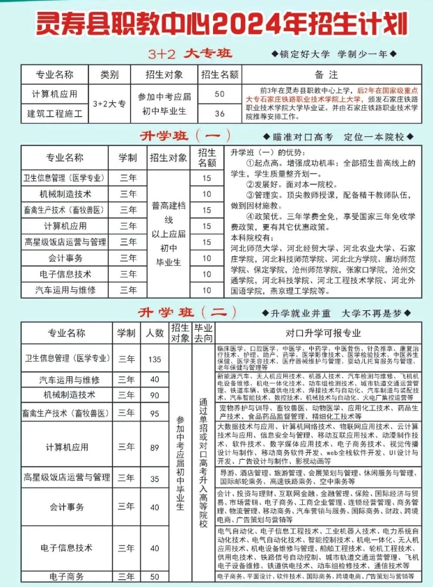 靈壽縣職教中心招生計劃.png