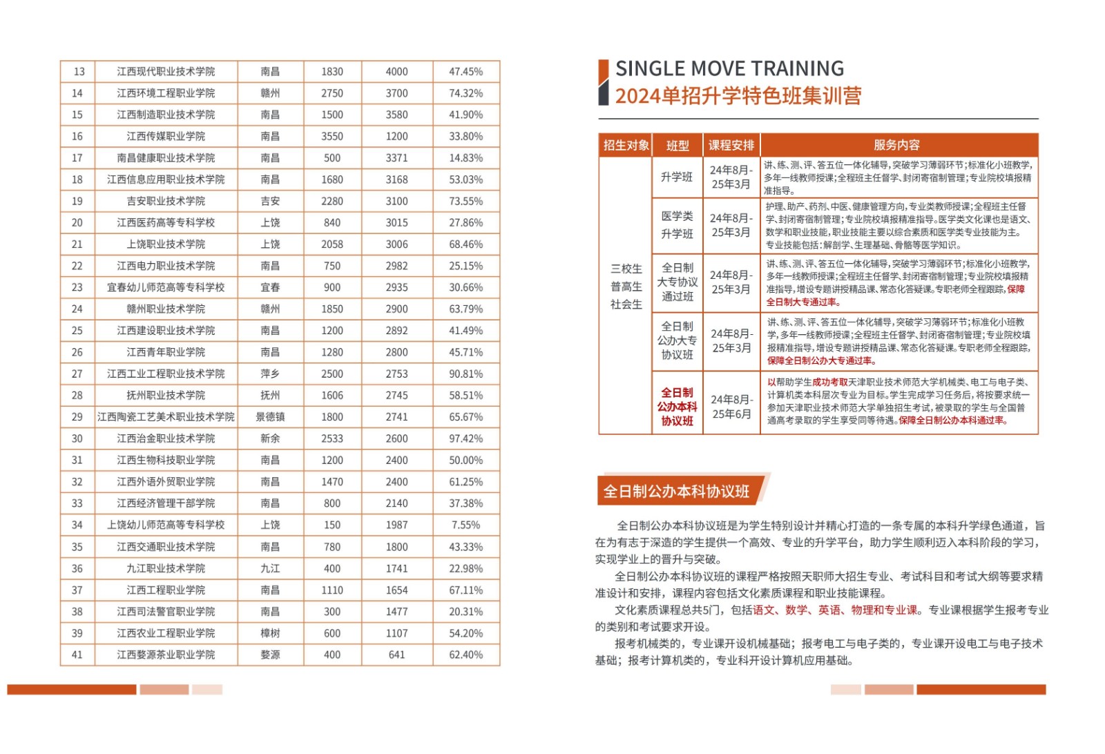 25年單招升學(xué)：全日制公辦大專協(xié)議班！