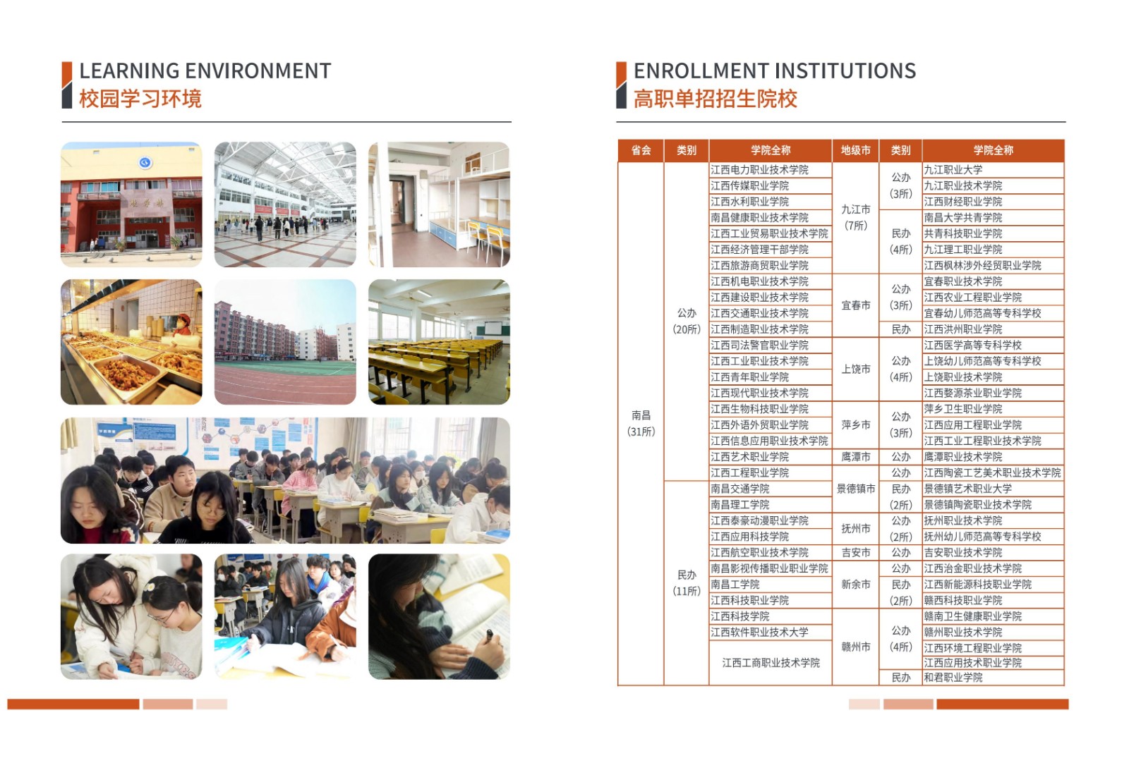 25年單招升學(xué)：全日制公辦大專協(xié)議班！