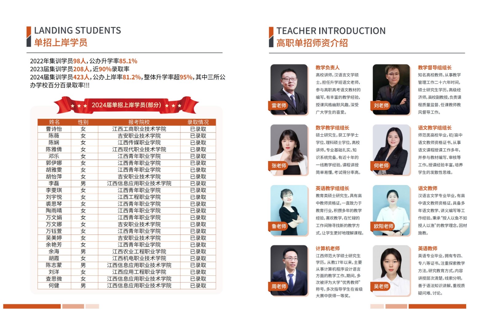 25年單招升學(xué)：全日制公辦大專協(xié)議班！